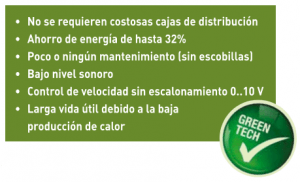 Características AVG Jaga