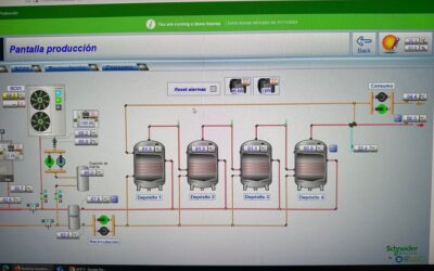 Caso de éxito: Producción de ACS en hotel con Baeheat B30 de BAETULENN